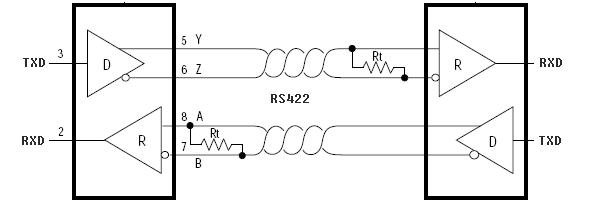 http://www.signaltech.co.kr/base/img/m485/485-2.JPG