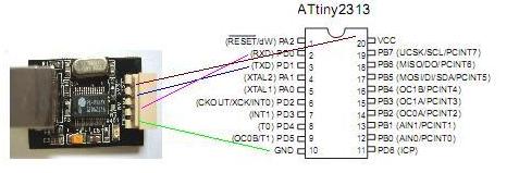 http://www.signaltech.co.kr/base/img/m485/ttl232ex1.JPG