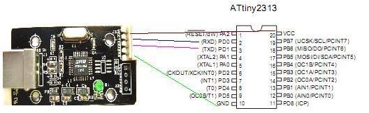 http://www.signaltech.co.kr/base/img/m485/ttl232ex2.JPG